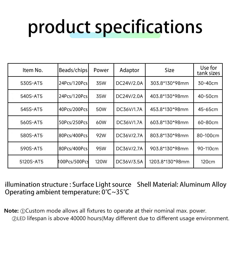 Product specifications table for LED lighting fixtures with details on beads/chips, power, adapter, size, and use for tank sizes.