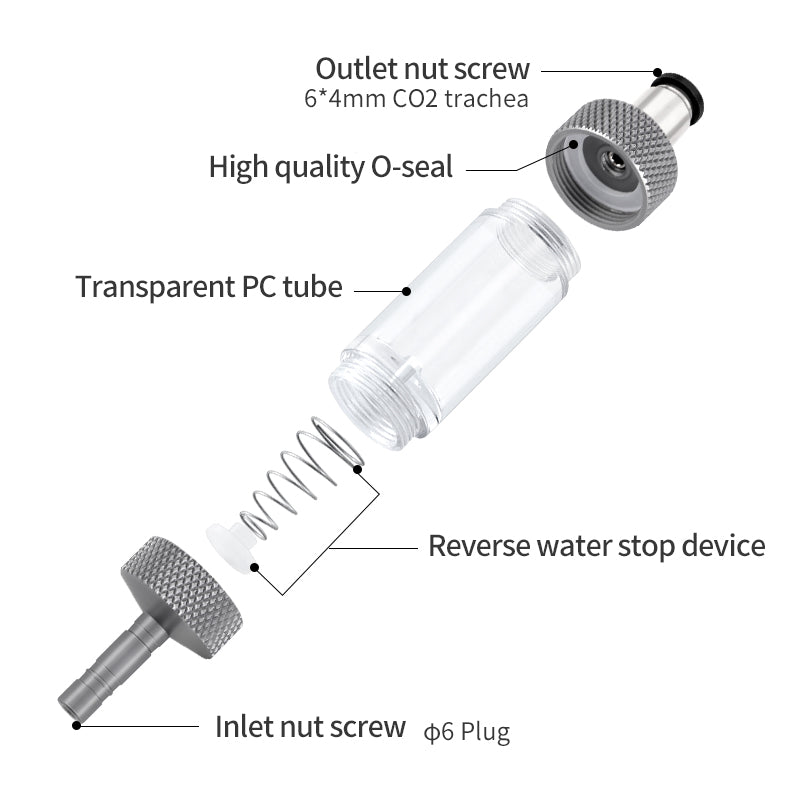 weekaqua bubble counter components expanded view