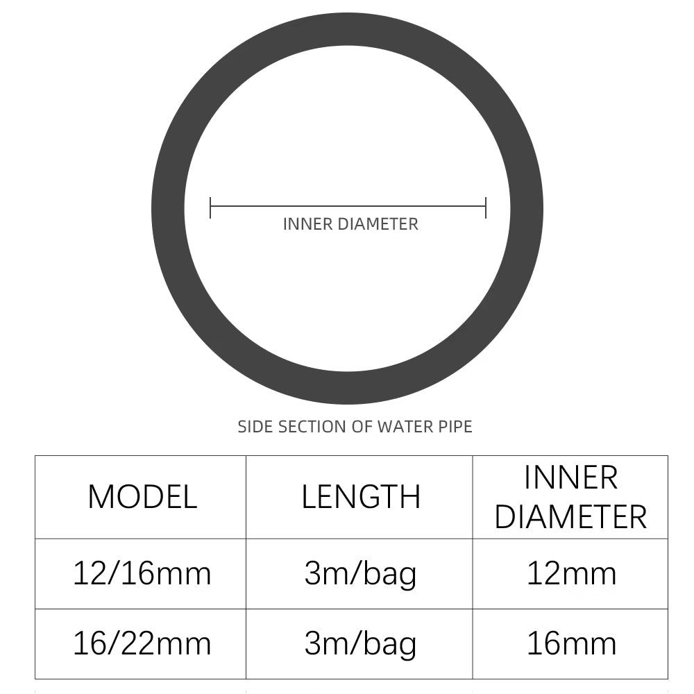 aqua pro pipe cross section