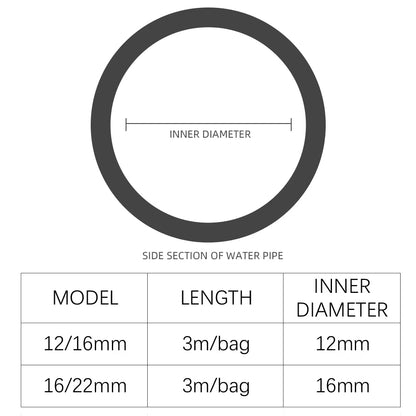 aqua pro pipe cross section