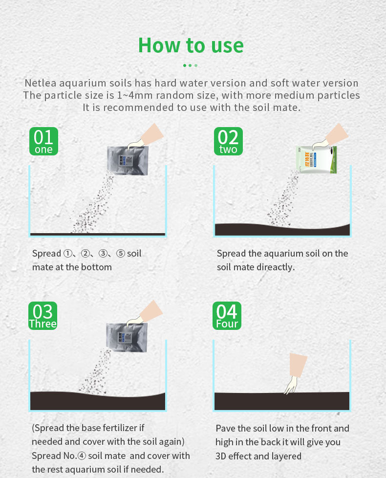 Instructions on how to use Netlea aquarium soils with diagrams and text.