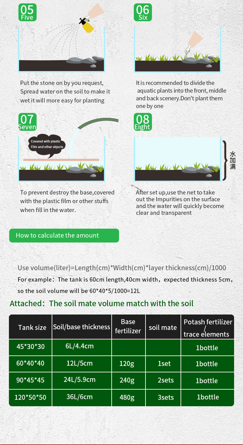 Step-by-step guide with illustrations and text on planting aquatic plants, including a formula to calculate soil volume.