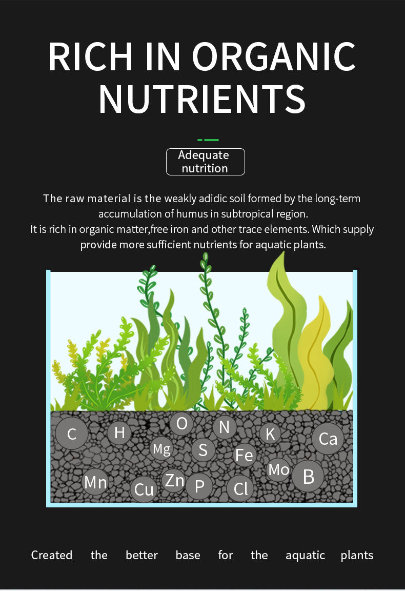 Diagram of aquatic plants with netlea v2 soil and nutrient elements on a black background, labeled 'Rich in Organic Nutrients'.